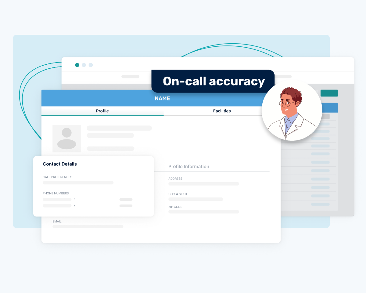 emergency department physician scheduling 2