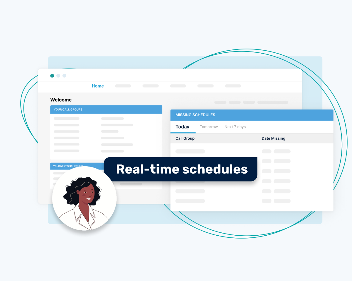 radiologist physician scheduling 3